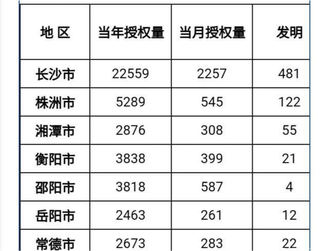 株洲企业排名_株洲火车站(2)