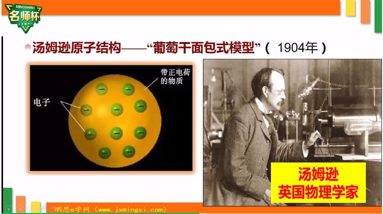 4.1911年卢瑟福提出原子是由原子核和电子构成的.