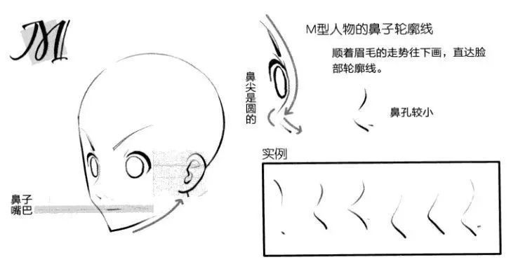 绘画技能干货|萌系美少年斜侧面脸部画法