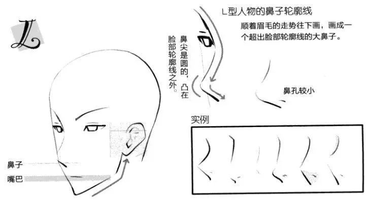 绘画技能干货|萌系美少年斜侧面脸部画法
