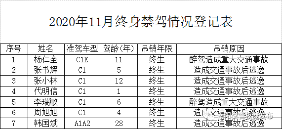 邓州市人口2020_2020年邓州市面向社会公开招聘事业单位工作人员公告 第1号(2)