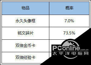 什么是感恩节（感恩节的由来）