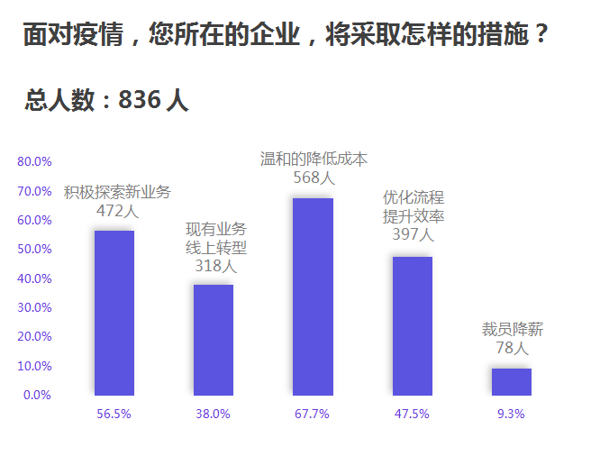 希望人口减少_人口减少图片(3)