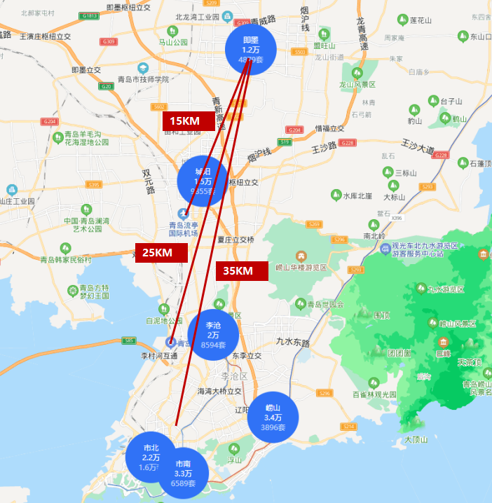 北方城市人口多_人口多的城市图片(2)