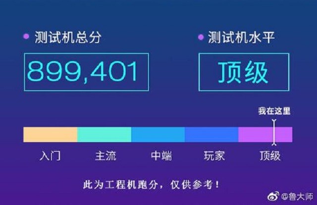 1000