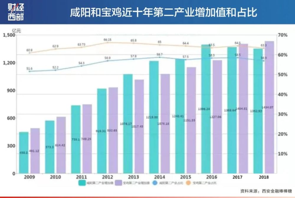 包头gdp退步_最新排名 2018年全球人均GDP公布, 中国竟然退步了(3)