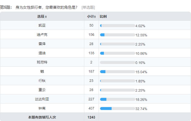 排名磁力_磁力片