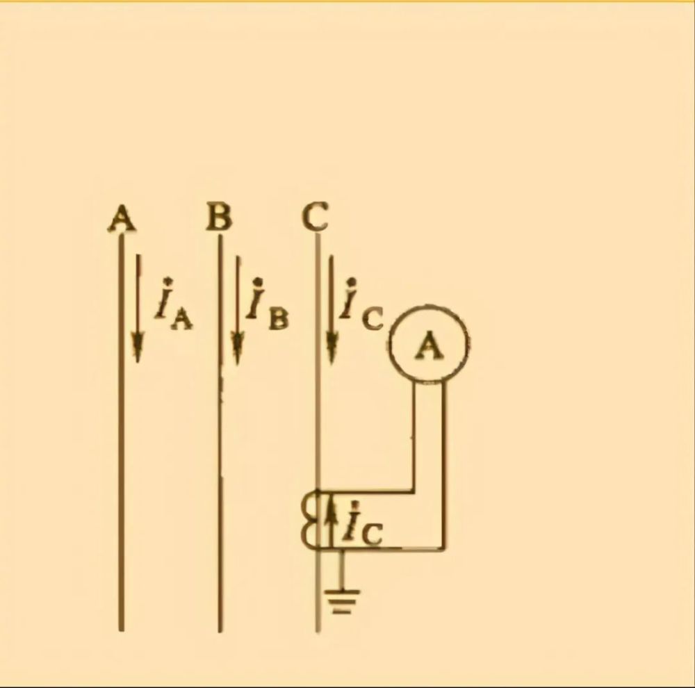 图文讲解:电流互感器的6种接线方案,90%电气人都收藏了