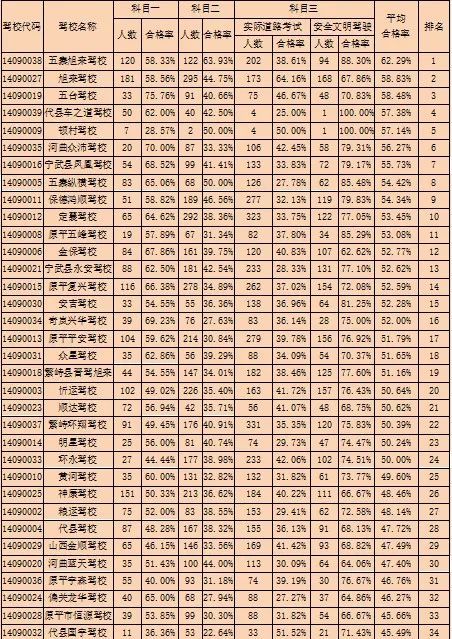 事件人口排行_美国各州人口排行(3)