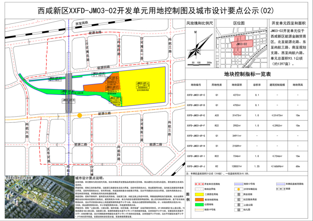 沣东,能源金贸区罕见公示多宗住宅用地,最低容积率仅为1.25!