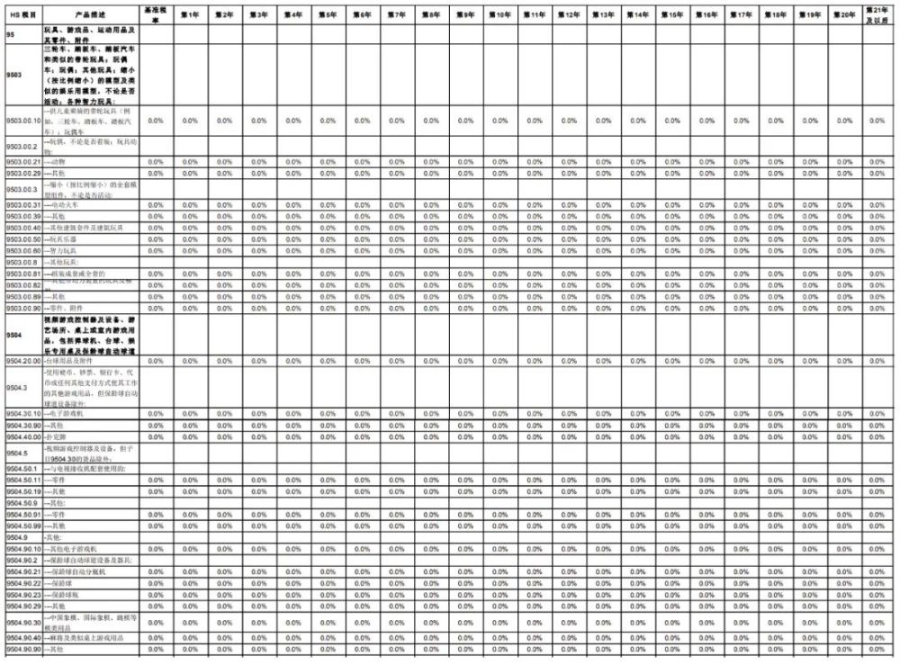 日本国外投资记入国入经济总量_日本经济(3)