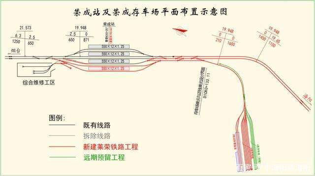 莱阳海阳gdp_莱阳王源(3)