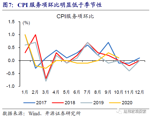 2021年城镇人均可支配收入_人均可支配收入折线图(3)