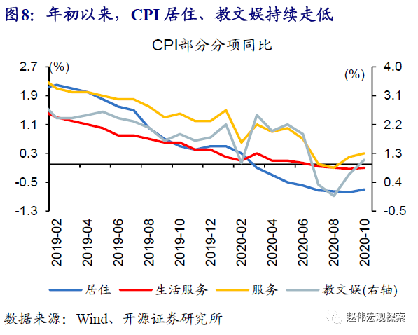 2021年城镇人均可支配收入_人均可支配收入折线图(3)