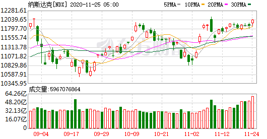股市gdp上涨_为什么GDP涨,股市不涨