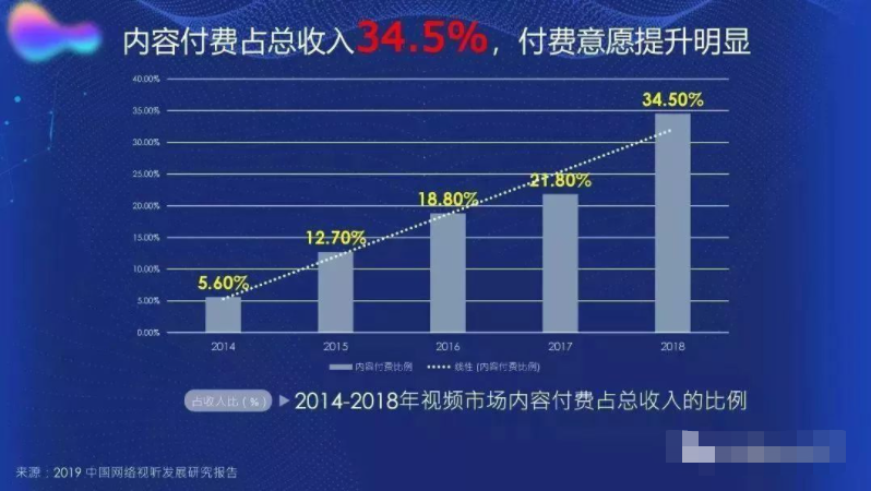 短剧公司利润的奥秘与解析