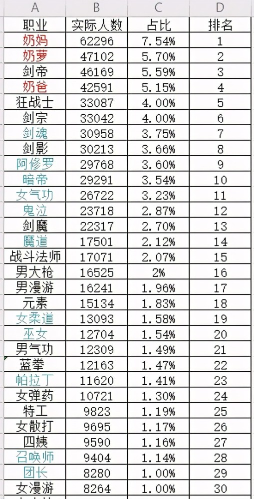 韩国人口查询_韩国人口