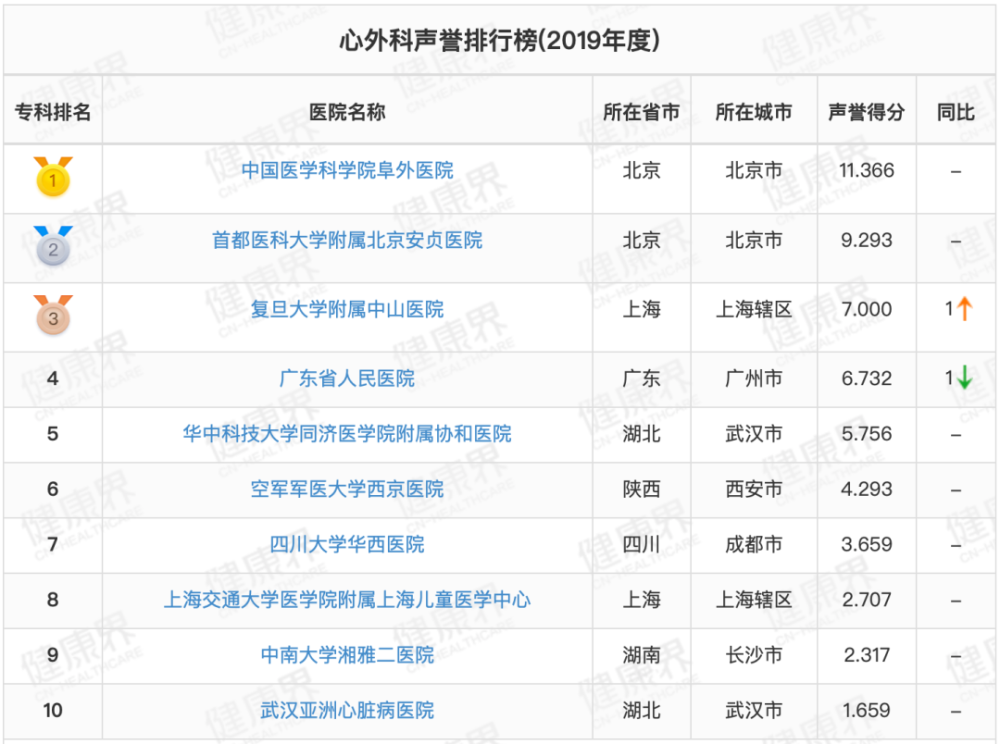 三甲集人口数量_广河县三甲集寡妇村图(2)