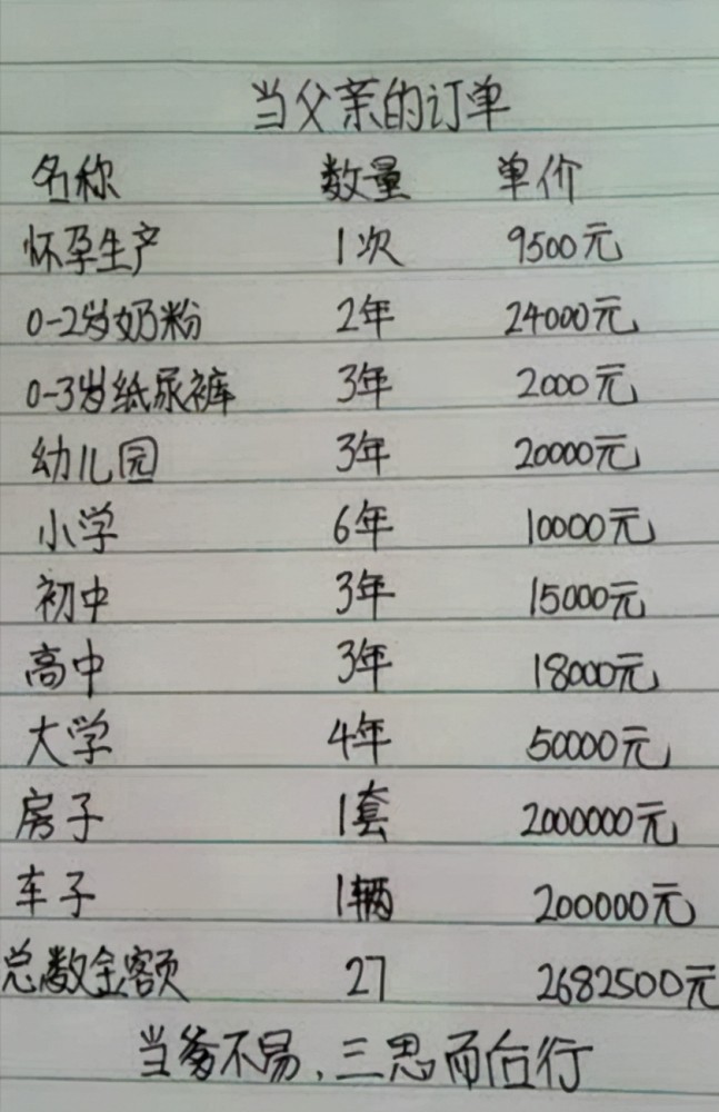 感知成长的神奇简谱_小星星简谱(5)
