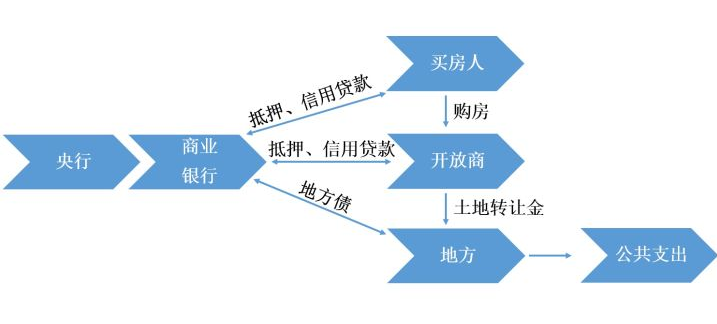 今日问题 世界上人口最稠密的地区在哪(3)