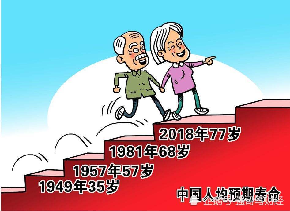 中国13亿人口我却没人口什么意思_中国有13亿人口图片(2)
