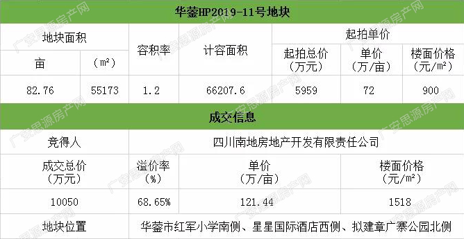 36万人口_人口普查(3)