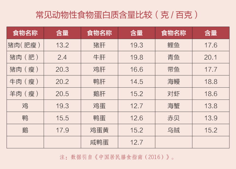 中国的绝大数人口都是_大数的认识手抄报(2)