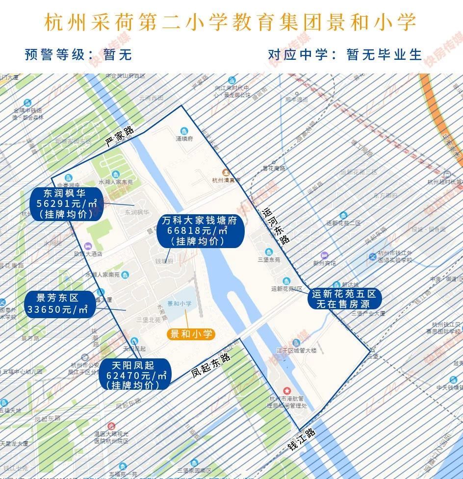 玉荷邨)1,杭州采荷第二小学教育集团采荷二小三,江干区学区范围:长寿