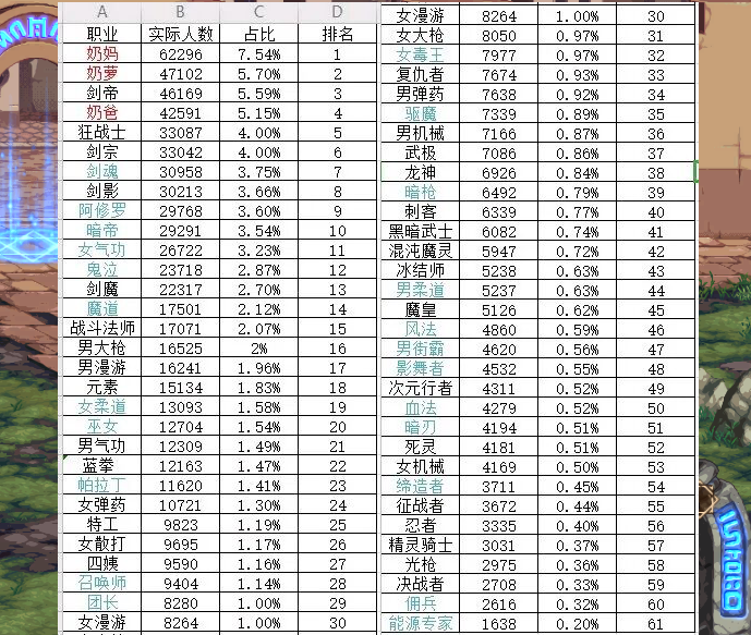 韩国人口查询_韩国人口