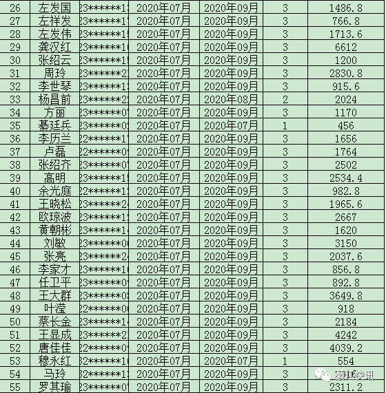 2021綦江区人口_綦江区图片