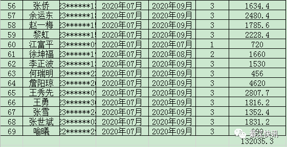 2021綦江区人口_綦江区图片(2)