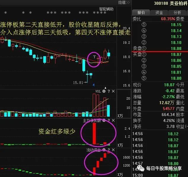 常见人口流动_人口流动图片(3)