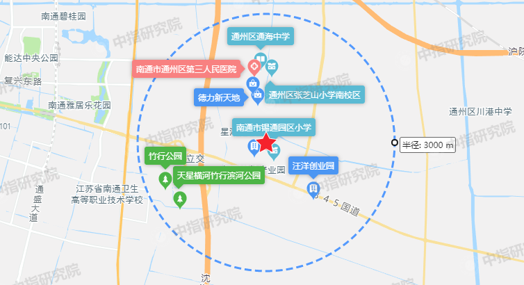 阳光城,卓越置业联合溢价108%竞锡通园区地块