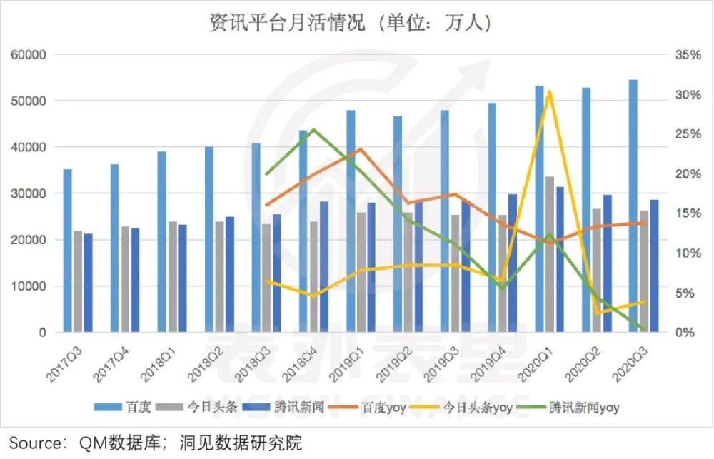 同煤重组后能增加大同gdp_大同同煤赵杰照片(3)