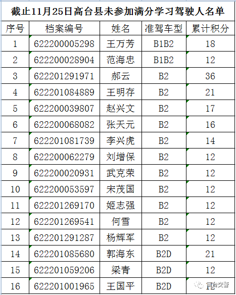 人口普查长表11月25_第七次人口普查长表(2)