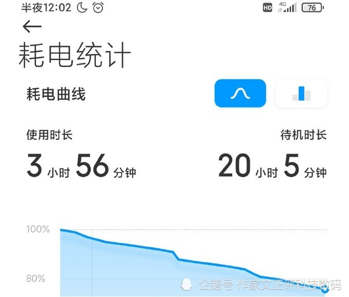 小米note9三剑客震撼来袭,千元档5g手机市场地震,1亿像素镜头加持