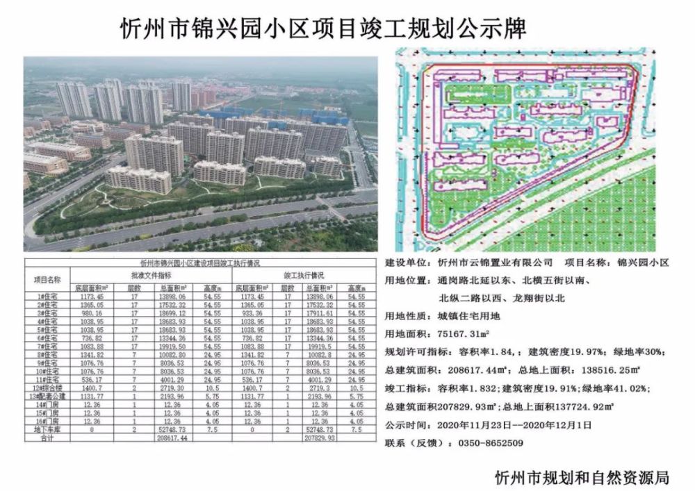 忻州这个小区竣工了!位置在…_腾讯新闻