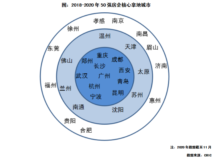 2019眉山gdp_眉山水街图片(2)