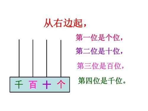 罗马人口数字_中国人口报数字报(2)