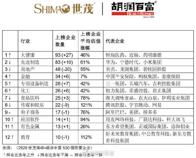 海尔500强排名_利勃海尔500吨起重机(2)