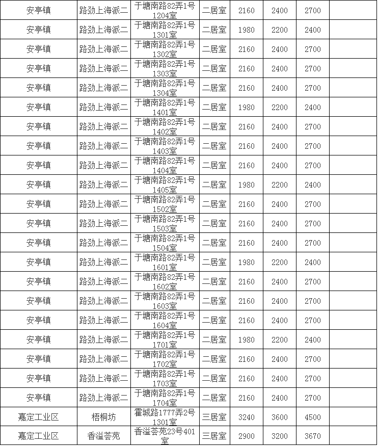 外冈安亭gdp_安亭市民朋友们,安亭至外冈新辟公交嘉定128路(3)