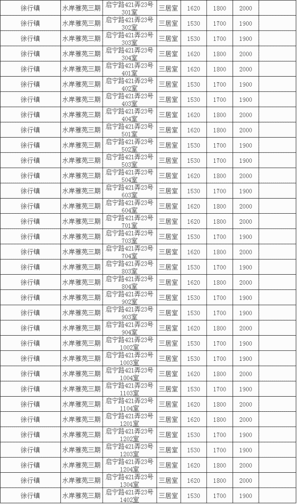 外冈安亭gdp_安亭市民朋友们,安亭至外冈新辟公交嘉定128路(3)