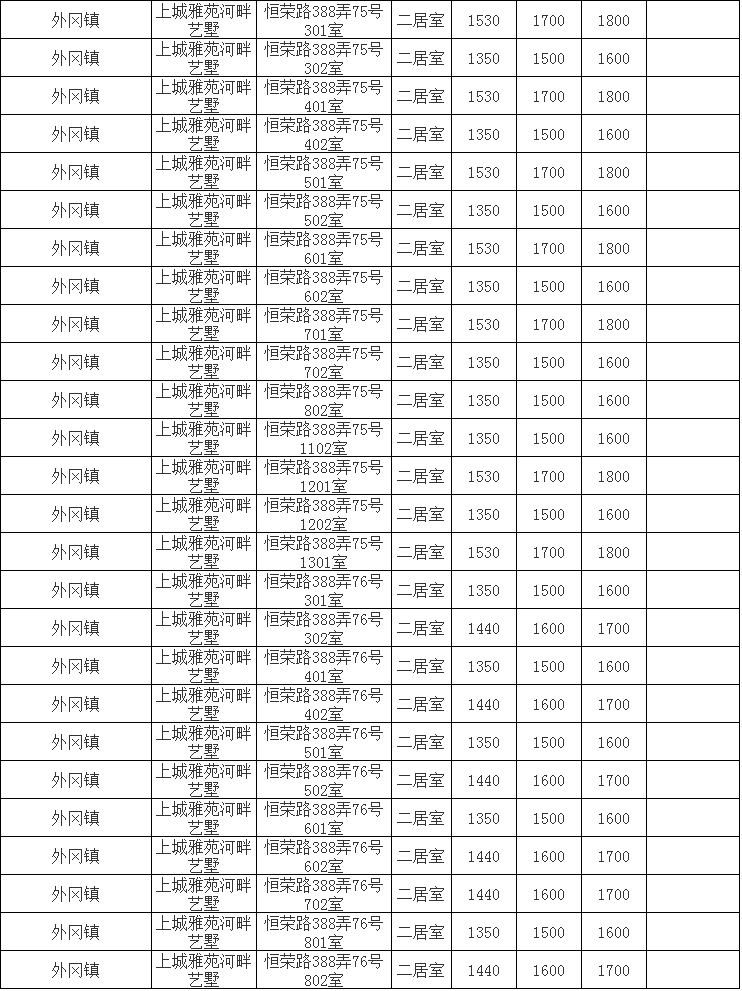 外冈安亭gdp_安亭市民朋友们,安亭至外冈新辟公交嘉定128路(3)