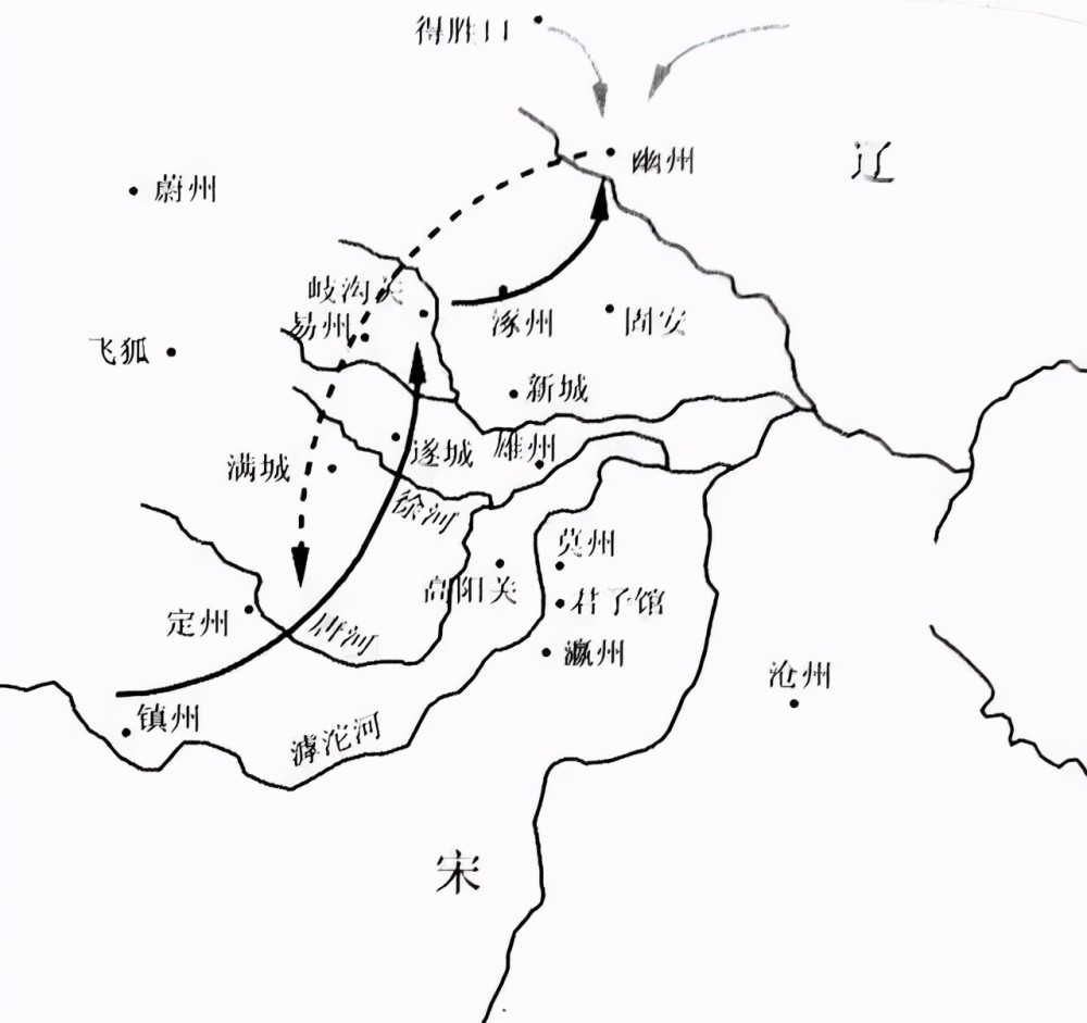 幽云十六州怎么成了大辽的"祖宗基业"?