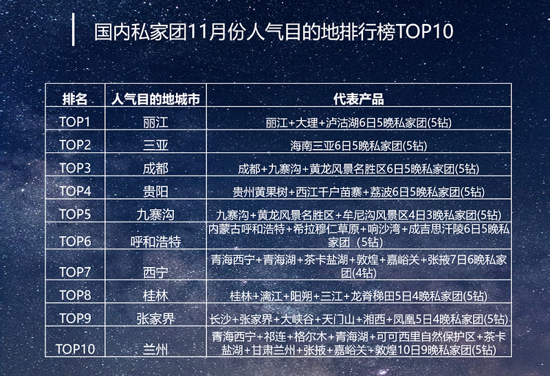 2021呼市有多少人口_内蒙古回民区(3)