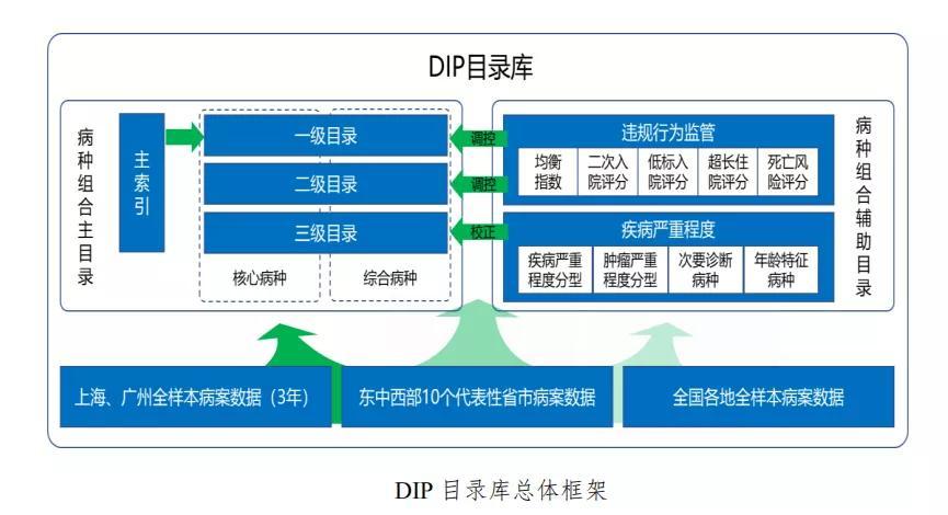泛目录是什么原理_屋面泛水是什么意思(3)