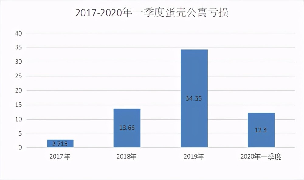 人口数量归哪个单位_人口出生数量图(2)