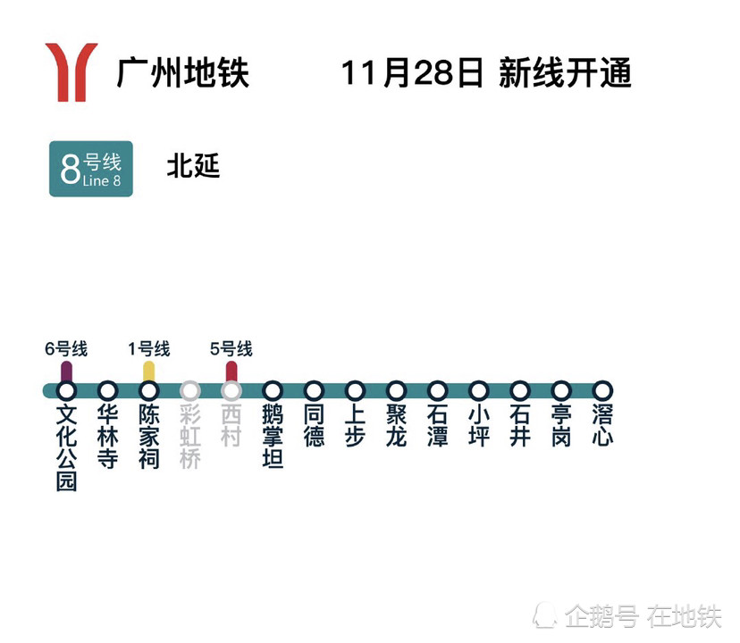 广州地铁8号线北延段开通试运营