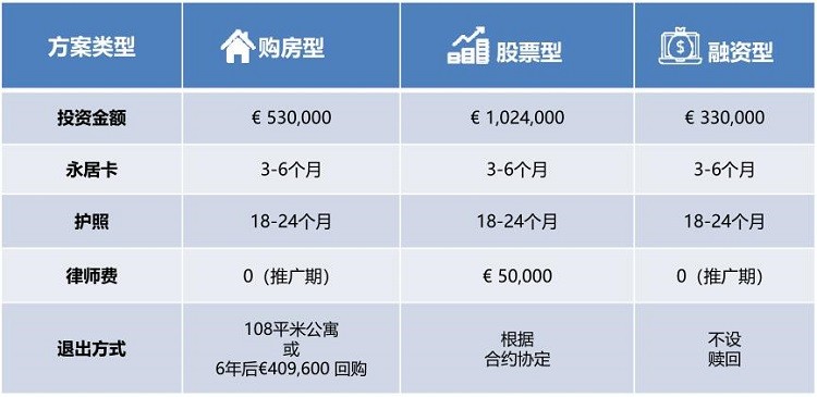 欧盟27个国家有多少人口_欧盟成员国人口排名(2)