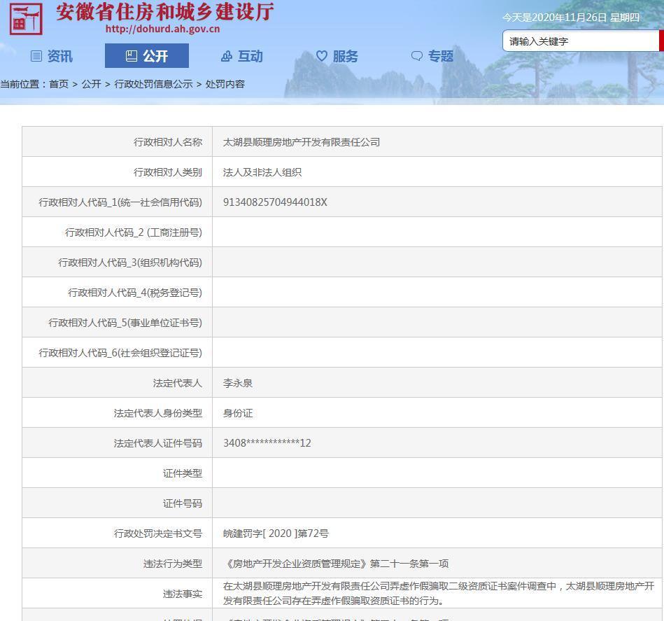 太湖县顺理房地产开发有限责任公司弄虚作假骗取资质证书 被罚1.5万元